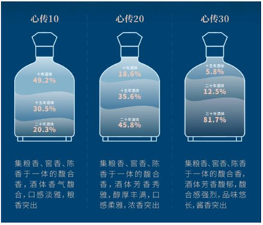 港澳六宝大全